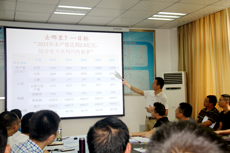 2017年半年度工作总结会及质量安全、廉政专题会议顺利召开